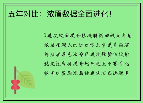 五年对比：浓眉数据全面进化！